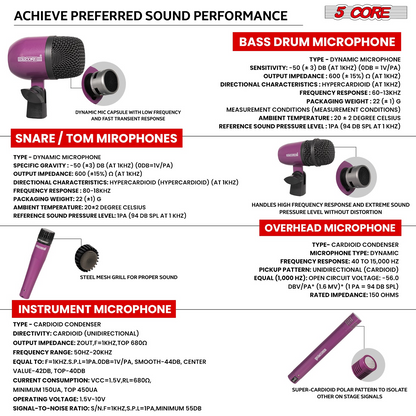 Start2Finish 9-piece drum microphone set with kick bass, tom, snare, condenser, hi-hat, and cymbals mics for drum kits.