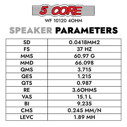 Pair of 15-inch Start2Finish automotive 900W 4-ohm deep bass subwoofers with durable speakers for car audio systems.