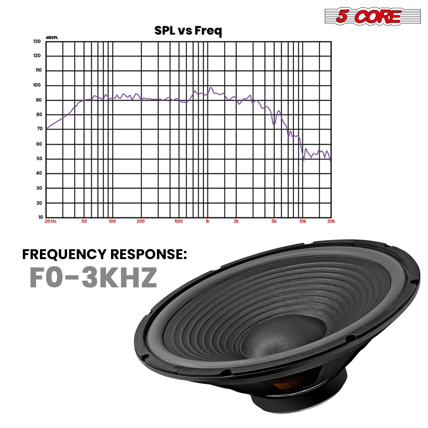 Pair of 15-inch Start2Finish car woofers with 1000W power, 4-ohm deep bass subwoofers for automotive audio systems.