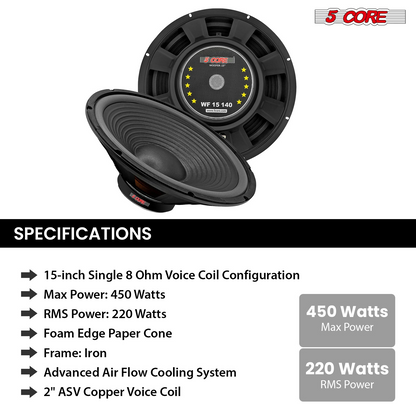 Pair of 15-inch Start2Finish automotive car woofers with deep bass, 1000W, 4-ohm impedance, for enhanced sound system performance.
