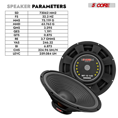Pair of 15-inch Start2Finish car woofers with deep bass, 1000W, 4 Ohm impedance, designed for automotive audio systems.