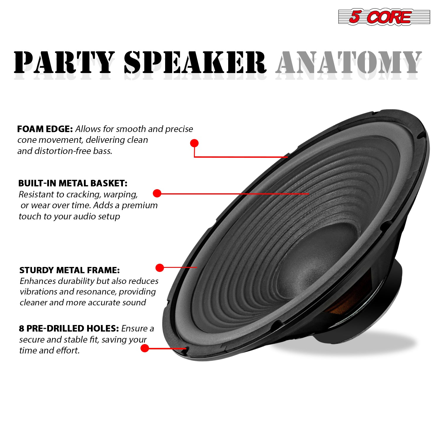 Pair of 15-inch Start2Finish automotive car woofers with 1000W power, deep bass, 4 ohm impedance, designed for high-quality sound.