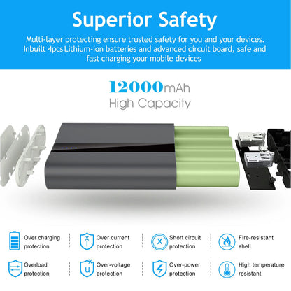 Pear Daisy 12000mAh portable charger with dual USB 3.1A output, compact power bank for home and outdoor use.