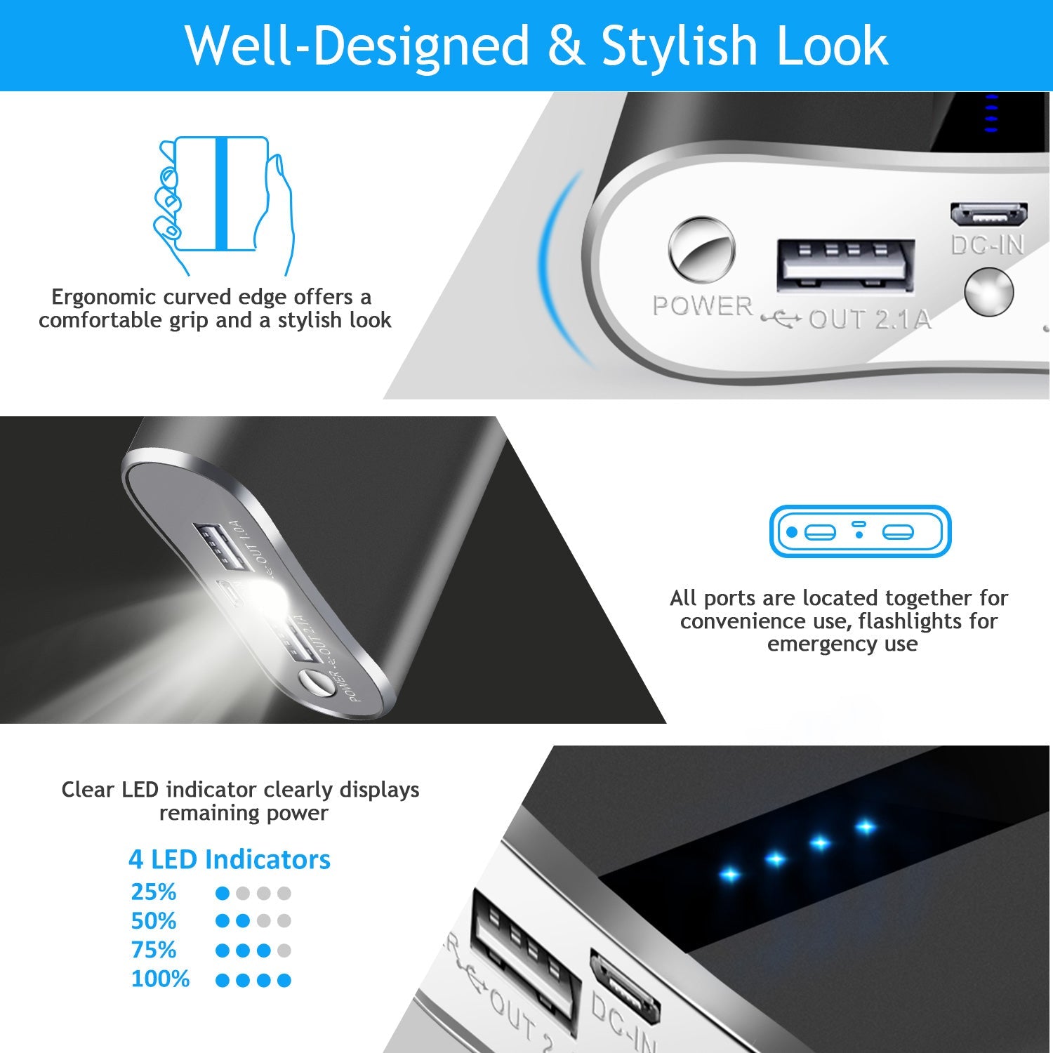 Pear Daisy 12000mAh portable charger with dual USB 3.1A output, compact power bank for home and outdoor use