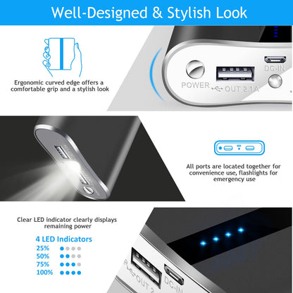 Pear Daisy 12000mAh portable charger with dual USB 3.1A output, compact power bank for home and outdoor use