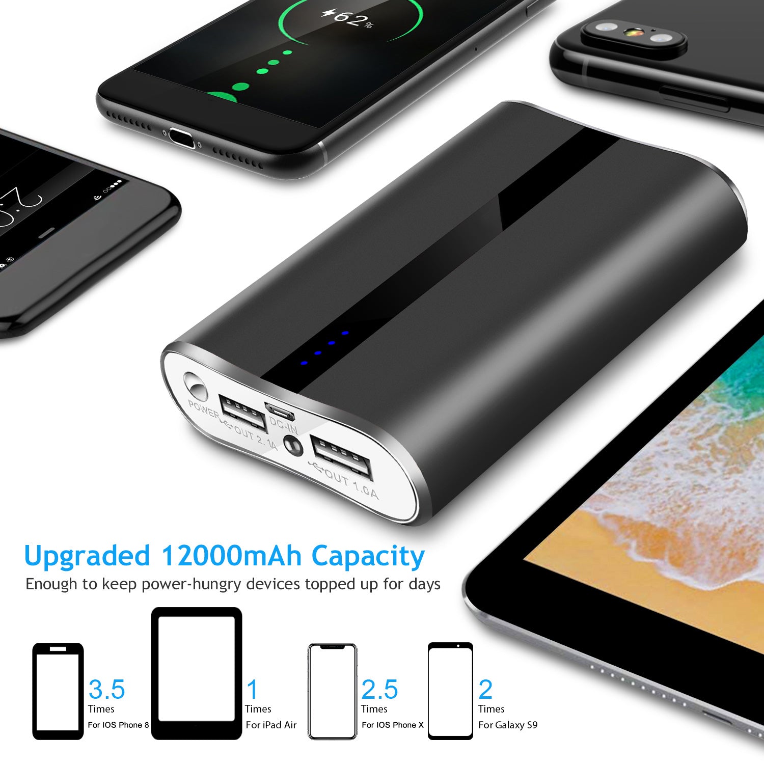 Pear Daisy 12000mAh portable charger with dual USB 3.1A output, compact power bank for home and garden use.
