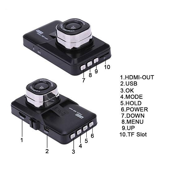 Salmon Lucky Black Box Dash Cam 1080P with G-sensor and looping recording, mounted inside a car for vehicle security and footage capture.