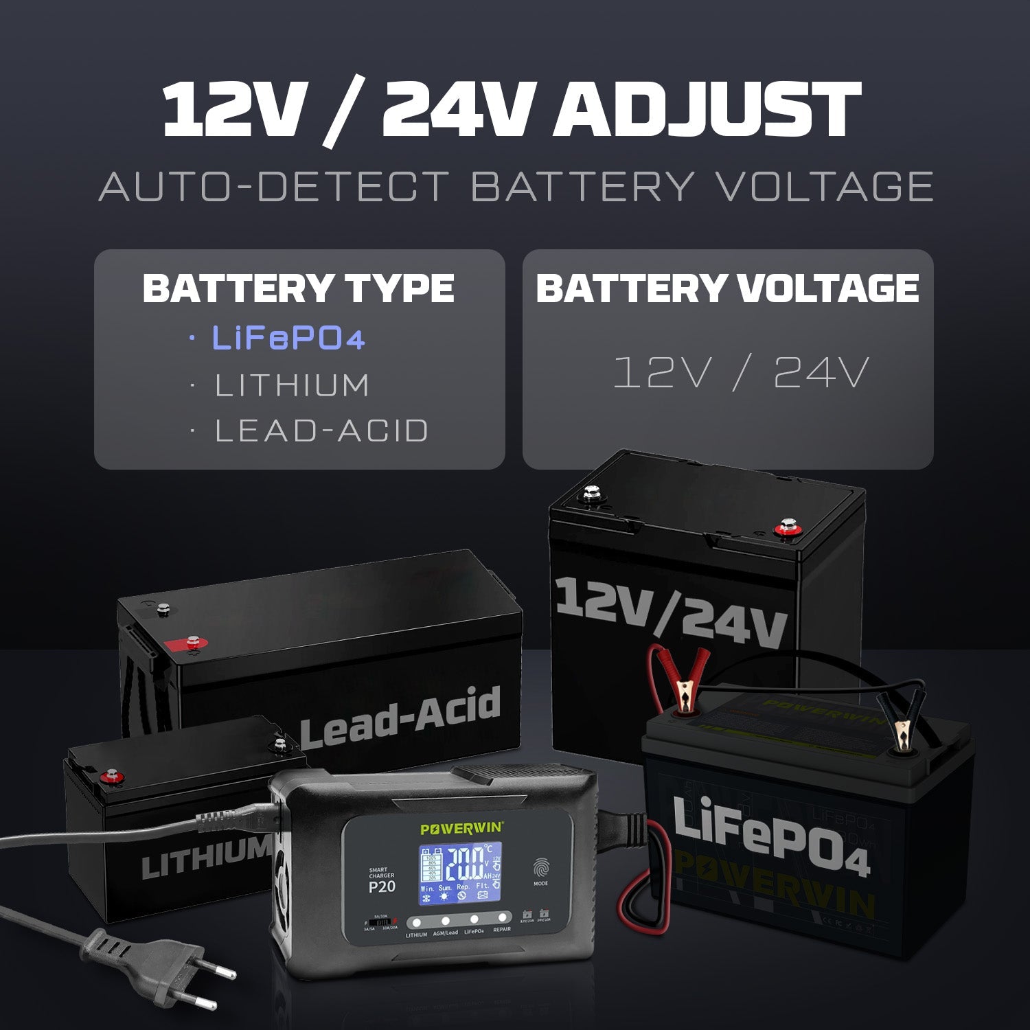 Indigo Icarus Powerwin P20 12V/24V 20A automatic car battery charger with digital display and sturdy design.
