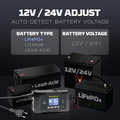 Indigo Icarus Powerwin P20 12V/24V 20A automatic car battery charger with digital display and sturdy design.