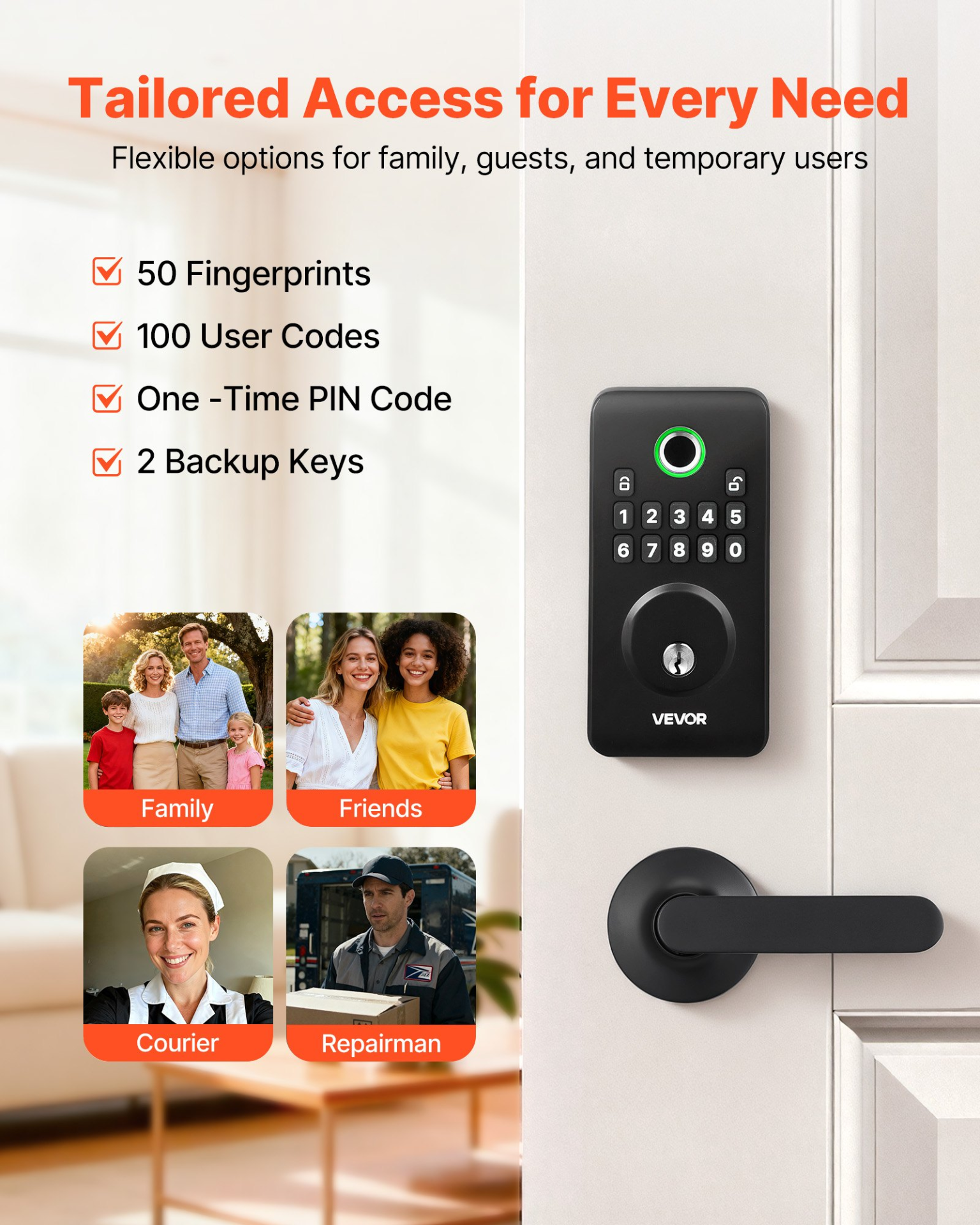 Start2Finish VEVOR fingerprint door lock set with handle, electronic biometric deadbolt, matte black, keyless entry, and auto-lock features.