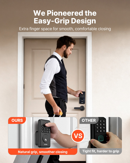 Start2Finish VEVOR fingerprint door lock set with handle, electronic biometric deadbolt, matte black, keyless entry, auto lock, and password.