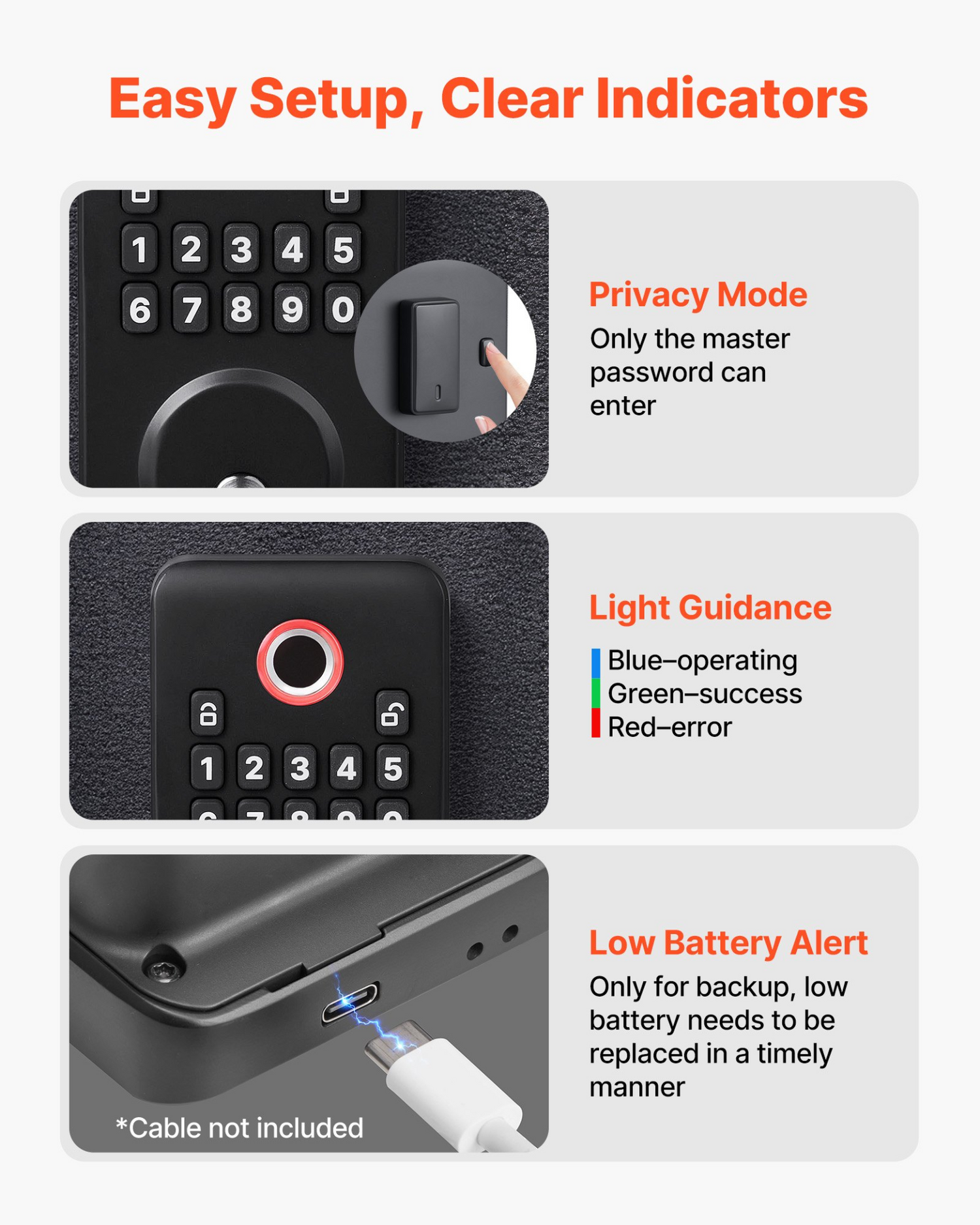 Start2Finish VEVOR fingerprint electronic door lock set with handle, matte black biometric deadbolt and keyless entry features.
