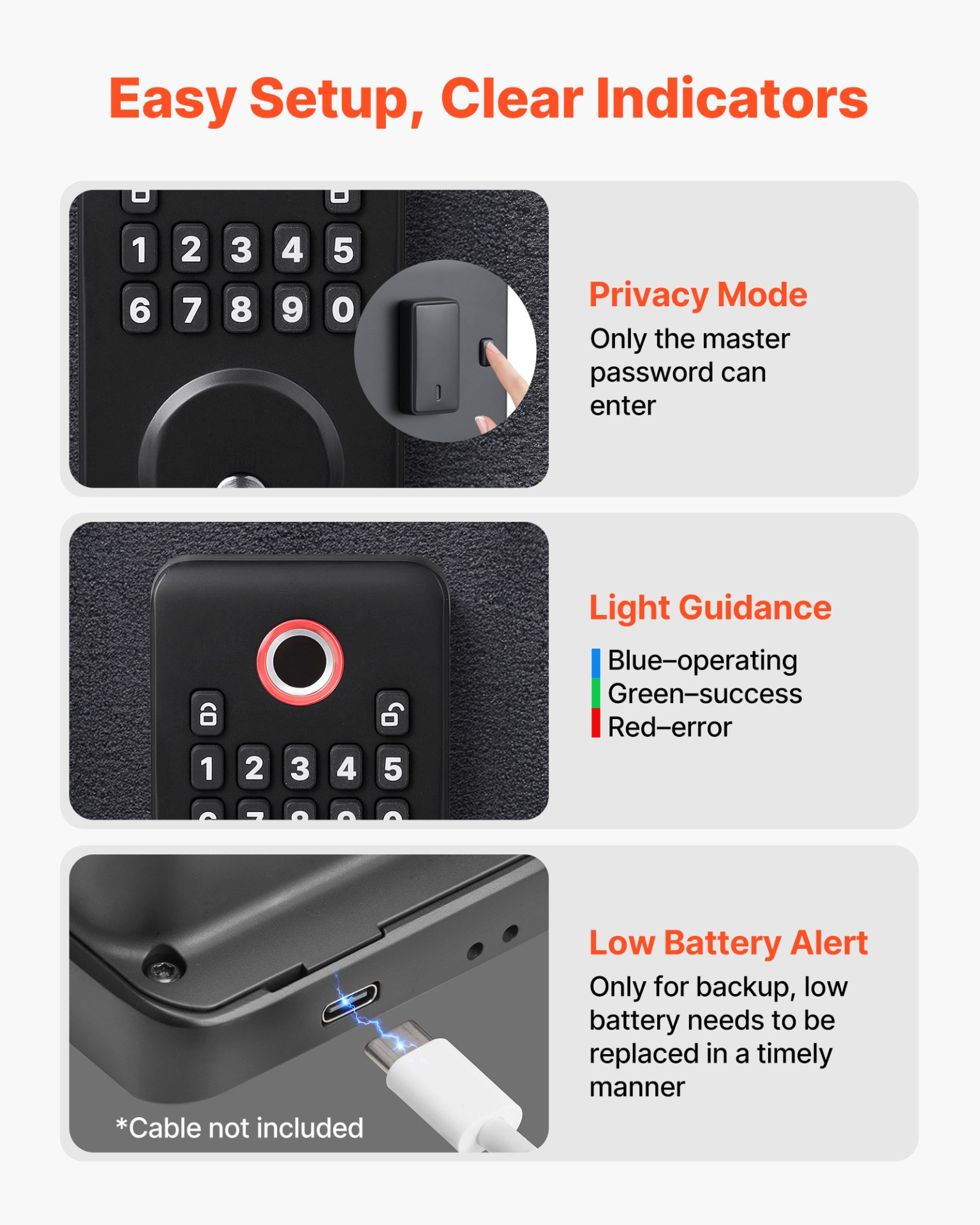Start2Finish VEVOR fingerprint electronic door lock set with handle, matte black biometric deadbolt and keyless entry features.