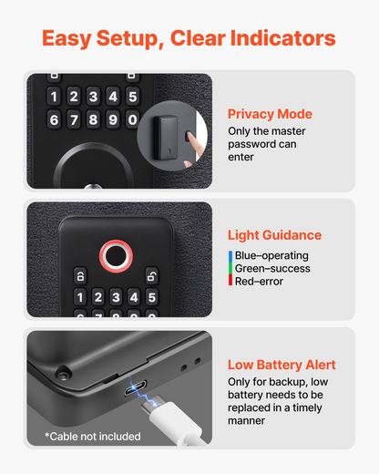 Start2Finish VEVOR fingerprint electronic door lock set with handle, matte black biometric deadbolt and keyless entry features.
