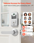 Start2Finish VEVOR keyless entry door lock with handle set, electronic keypad, deadbolt, silver finish, auto lock, and anti-peeking feature.