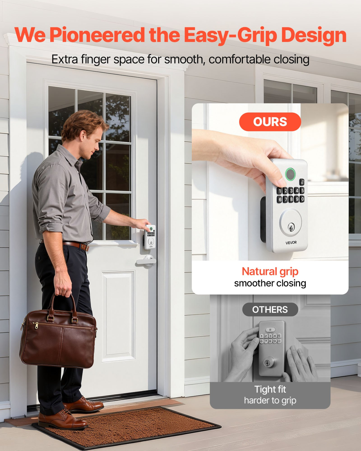 Start2Finish VEVOR keyless entry door lock with handle set, silver electronic keypad deadbolt and lever handles for secure access.