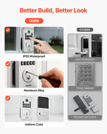 Start2Finish VEVOR keyless entry door lock with handle set, electronic keypad deadbolt and silver lever handles.