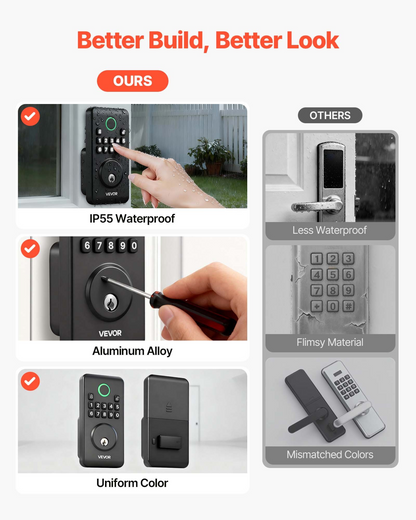 Start2Finish VEVOR keyless entry door lock with backlit keypad, electronic deadbolt, auto lock, and customizable user codes in matte black.