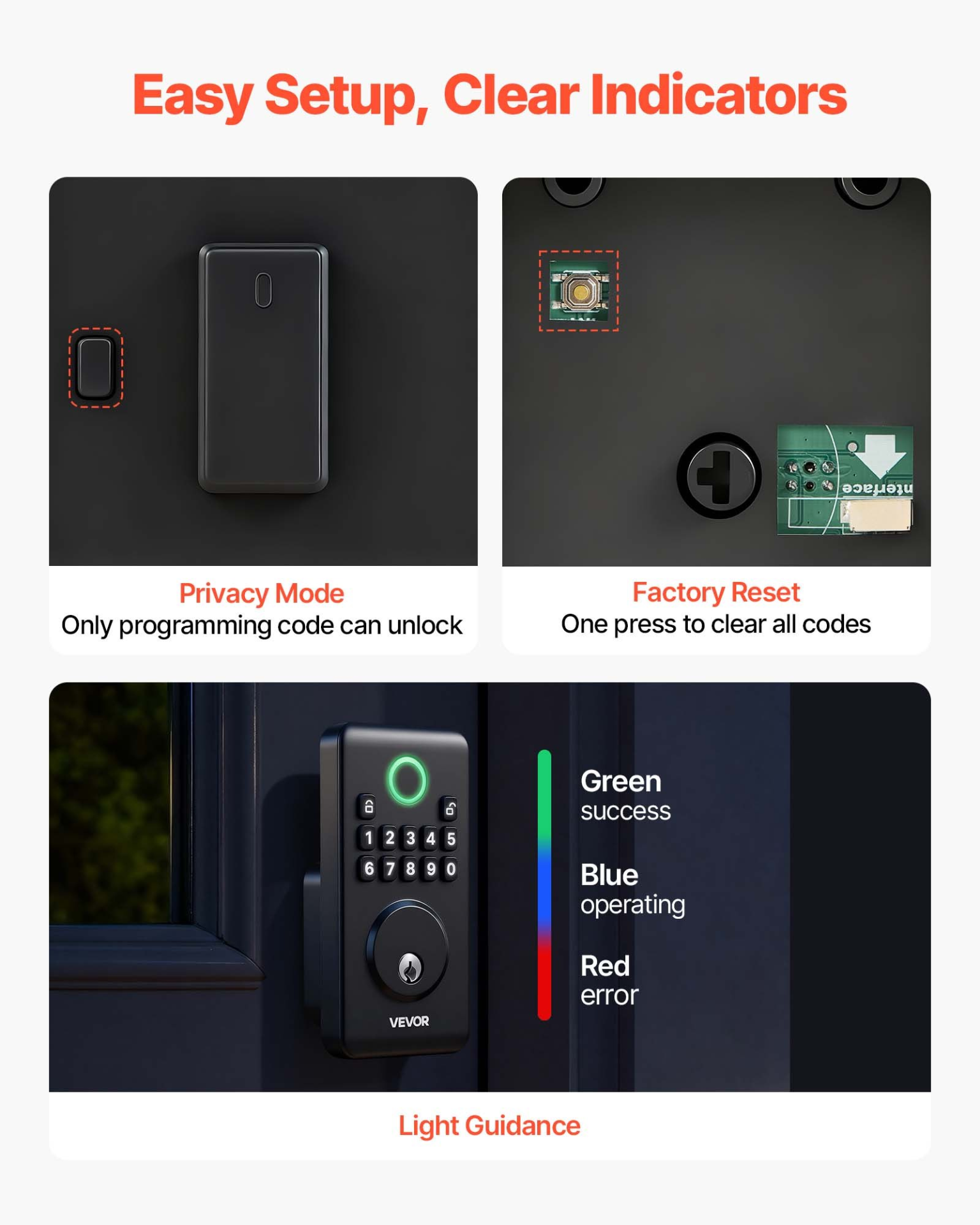 Start2Finish VEVOR keyless entry door lock with backlit keypad, electronic deadbolt, auto lock, and customizable user codes in matte black.