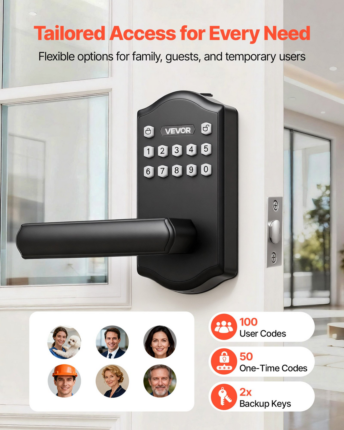Start2Finish VEVOR keyless entry door lock with matte black handle, backlit keypad, and customizable user codes.