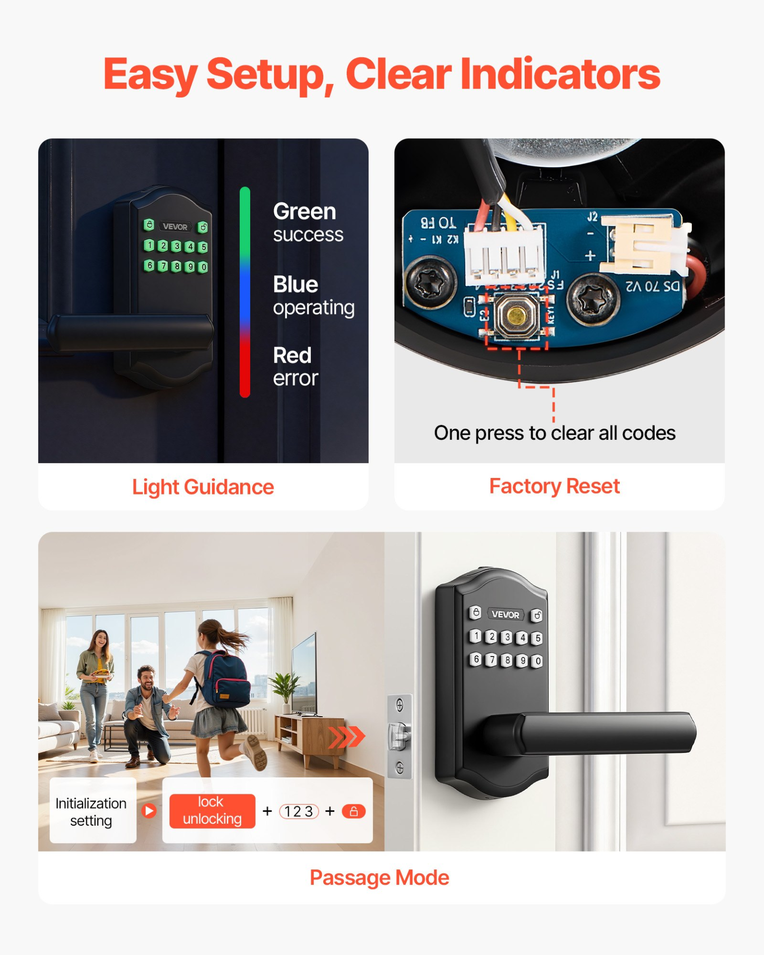Start2Finish VEVOR keyless entry door lock with matte black handle, backlit keypad, customizable codes, auto lock, and anti-peeking feature.