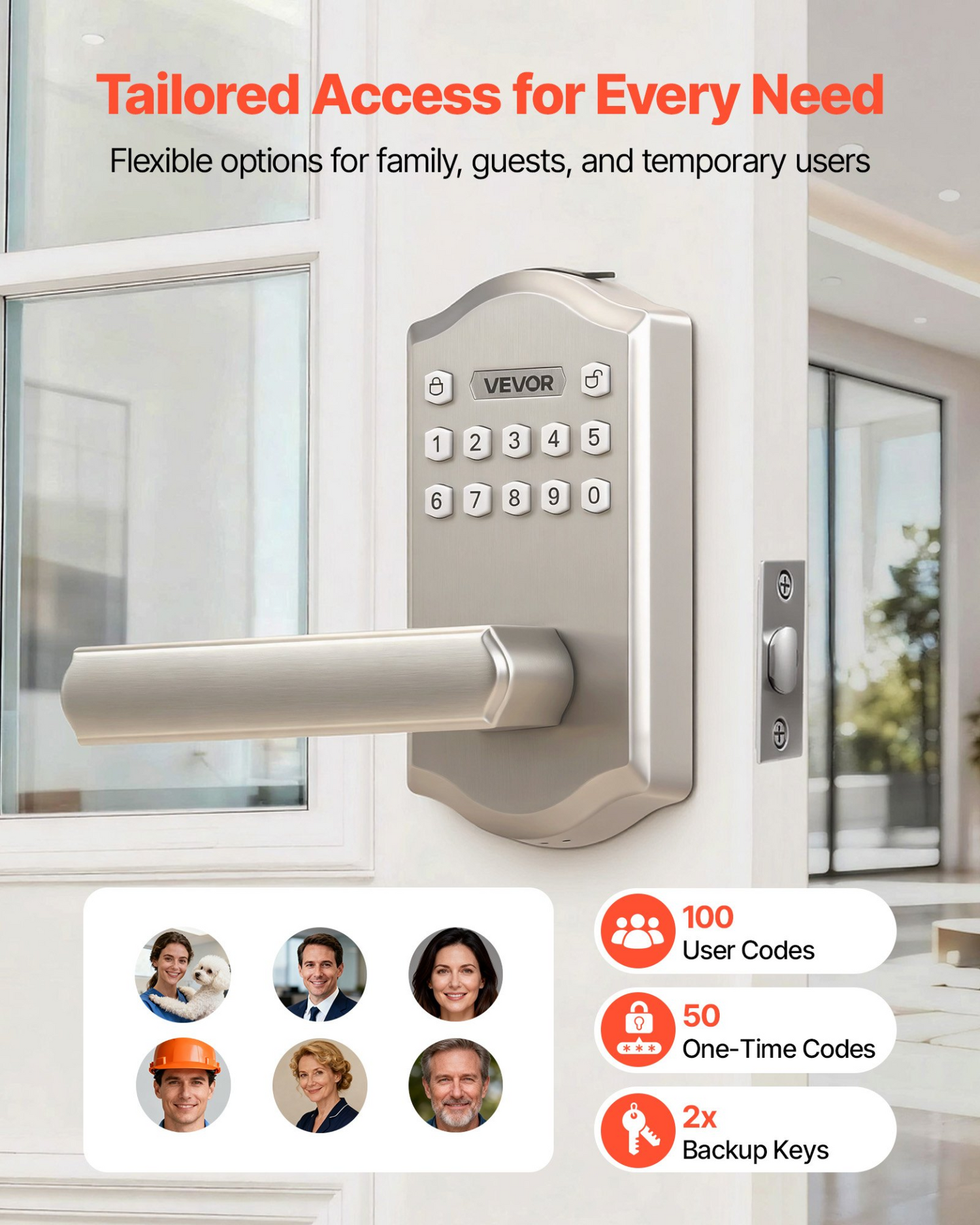 Start2Finish VEVOR keyless entry door lock with satin nickel handle, electronic keypad, customizable codes, auto lock, and anti-peeking feature.