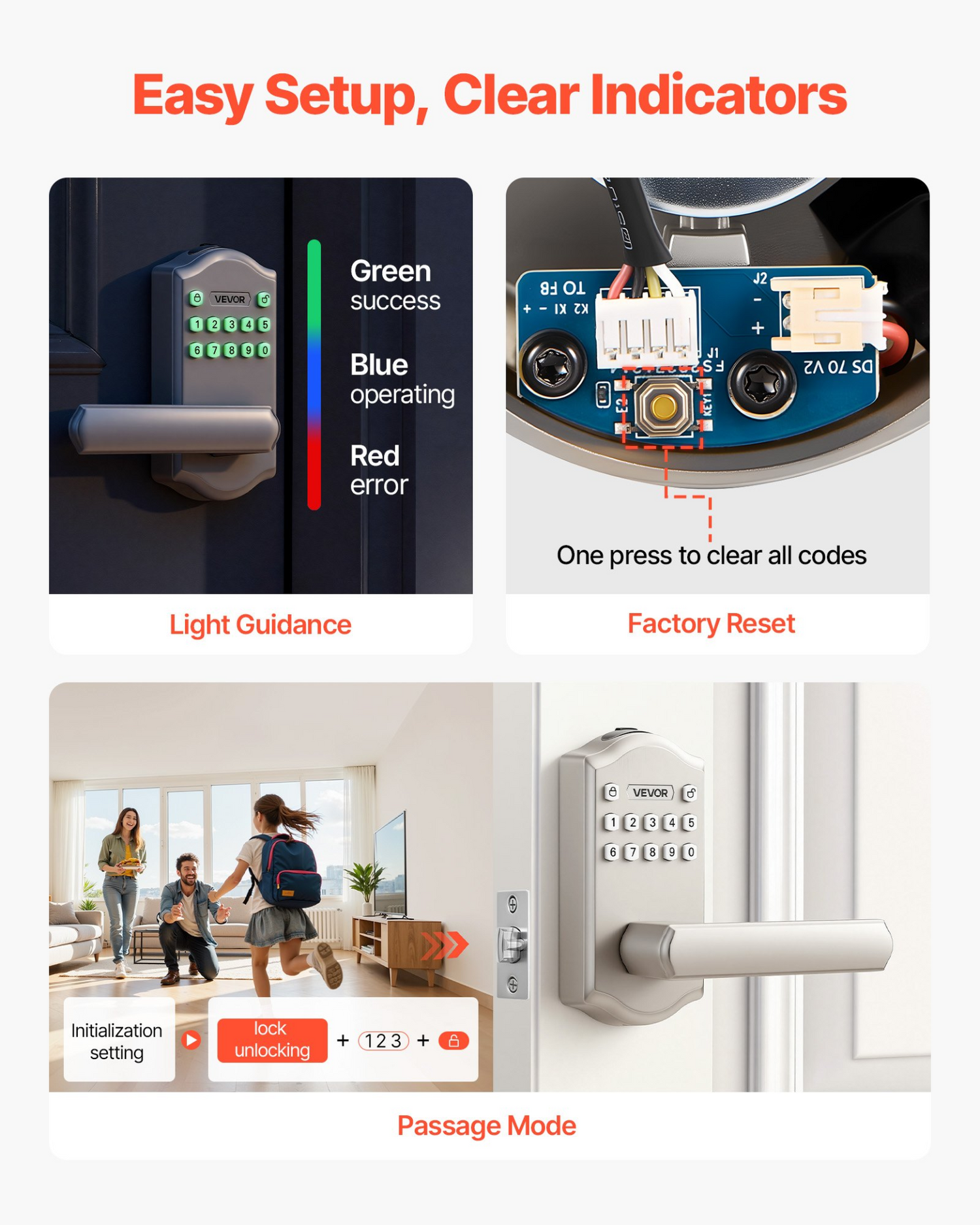 Start2Finish VEVOR keyless entry door lock with satin nickel finish, electronic handle, keypad, and customizable user codes.