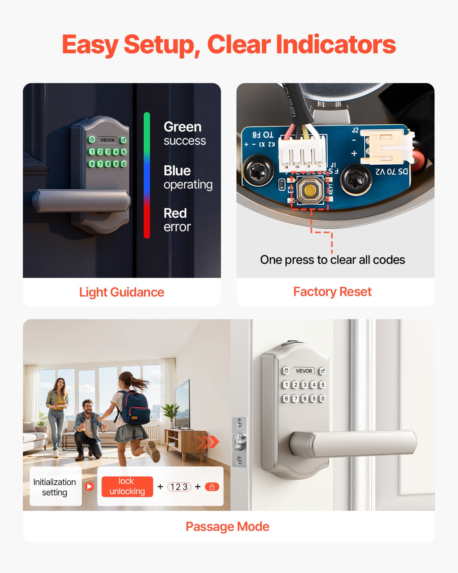 Start2Finish VEVOR keyless entry door lock with satin nickel finish, electronic handle, keypad, and customizable user codes.