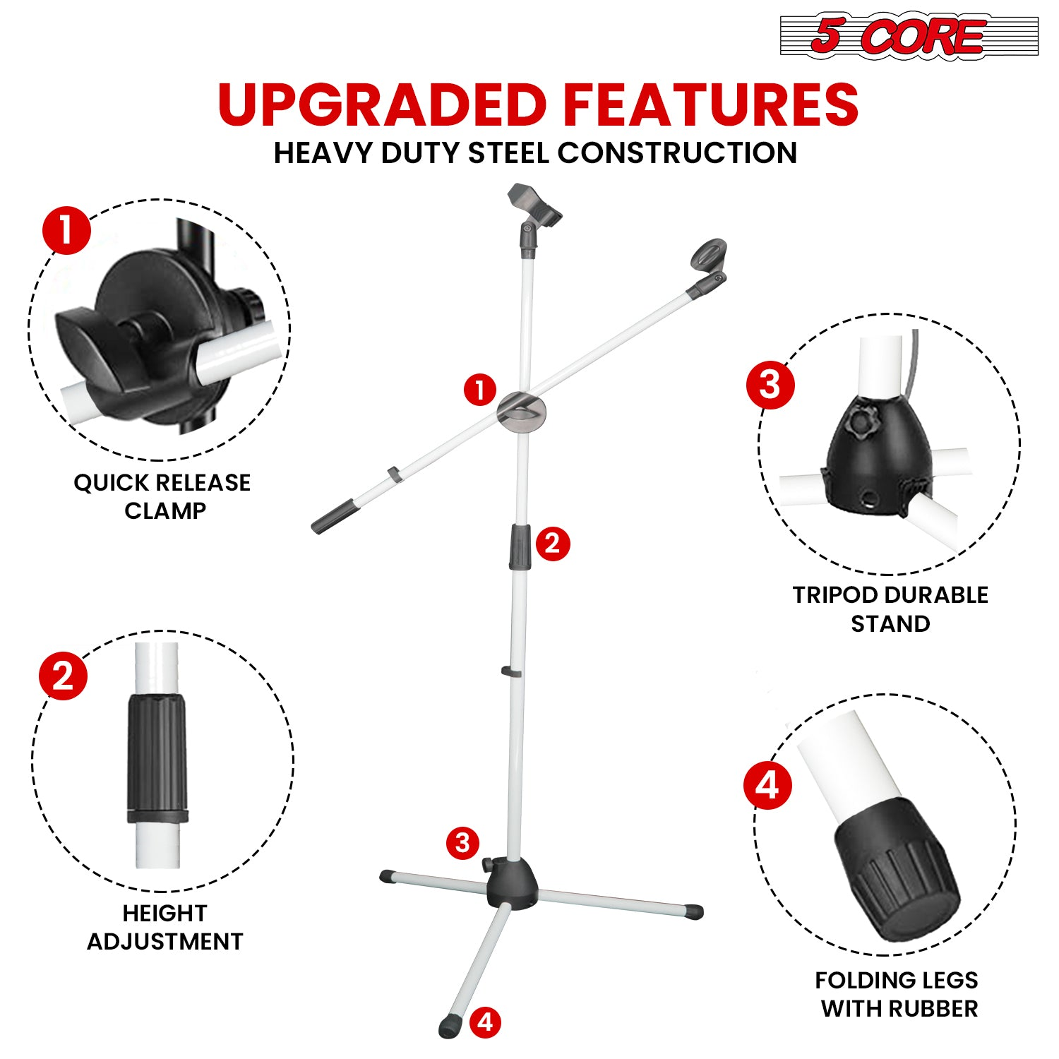 Start2Finish 5 Core Mic Stand Set with two adjustable tripod microphone stands featuring extendable boom arms for musical performances.