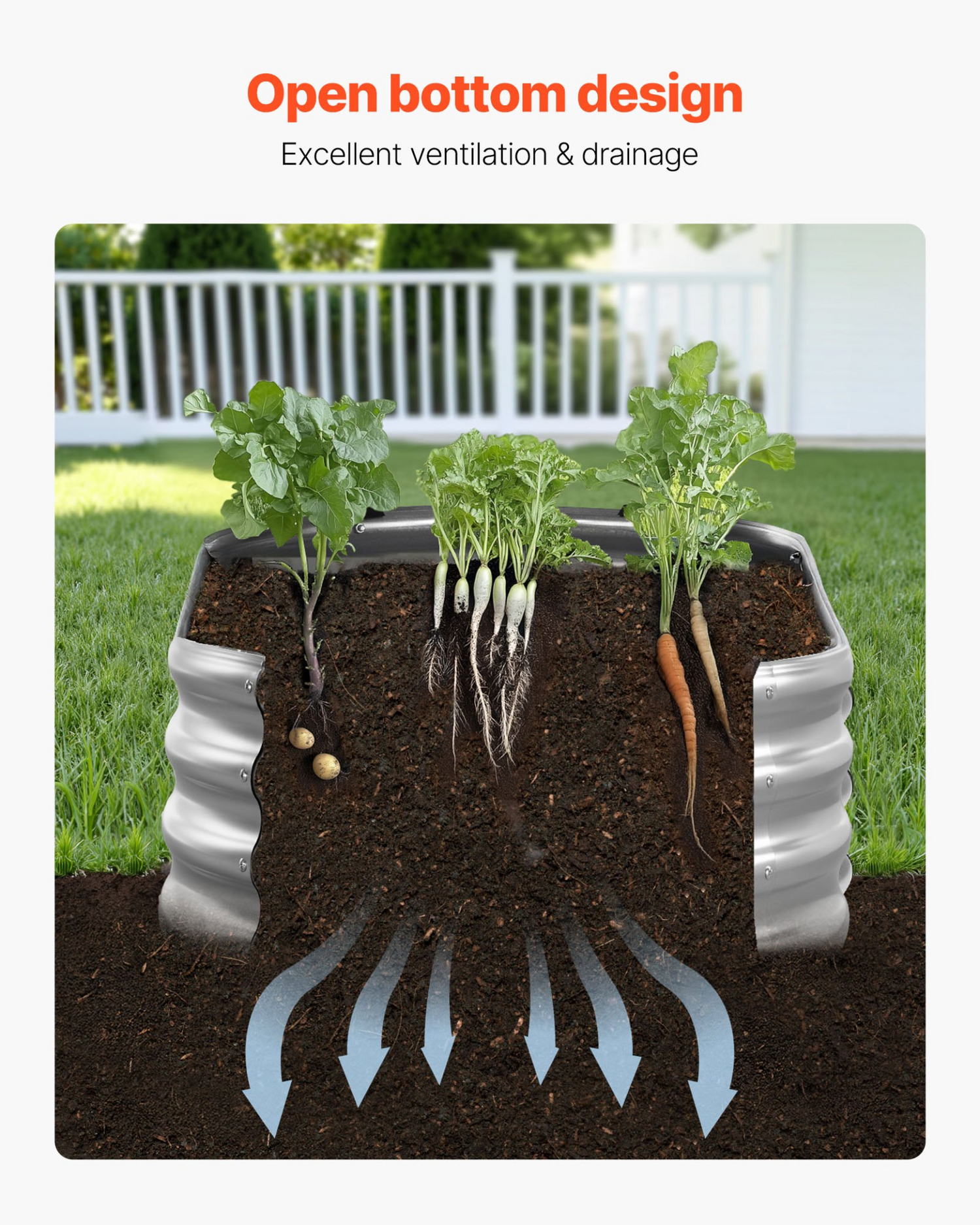 Start2Finish VEVOR metal raised garden bed, 6x3x1 ft galvanized planter for vegetables, flowers, herbs, with open bottom design.
