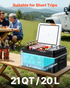 Start2Finish VEVOR 21 QT car refrigerator with compressor, portable cooler, app control, suitable for RVs, camping, boats, and fishing.