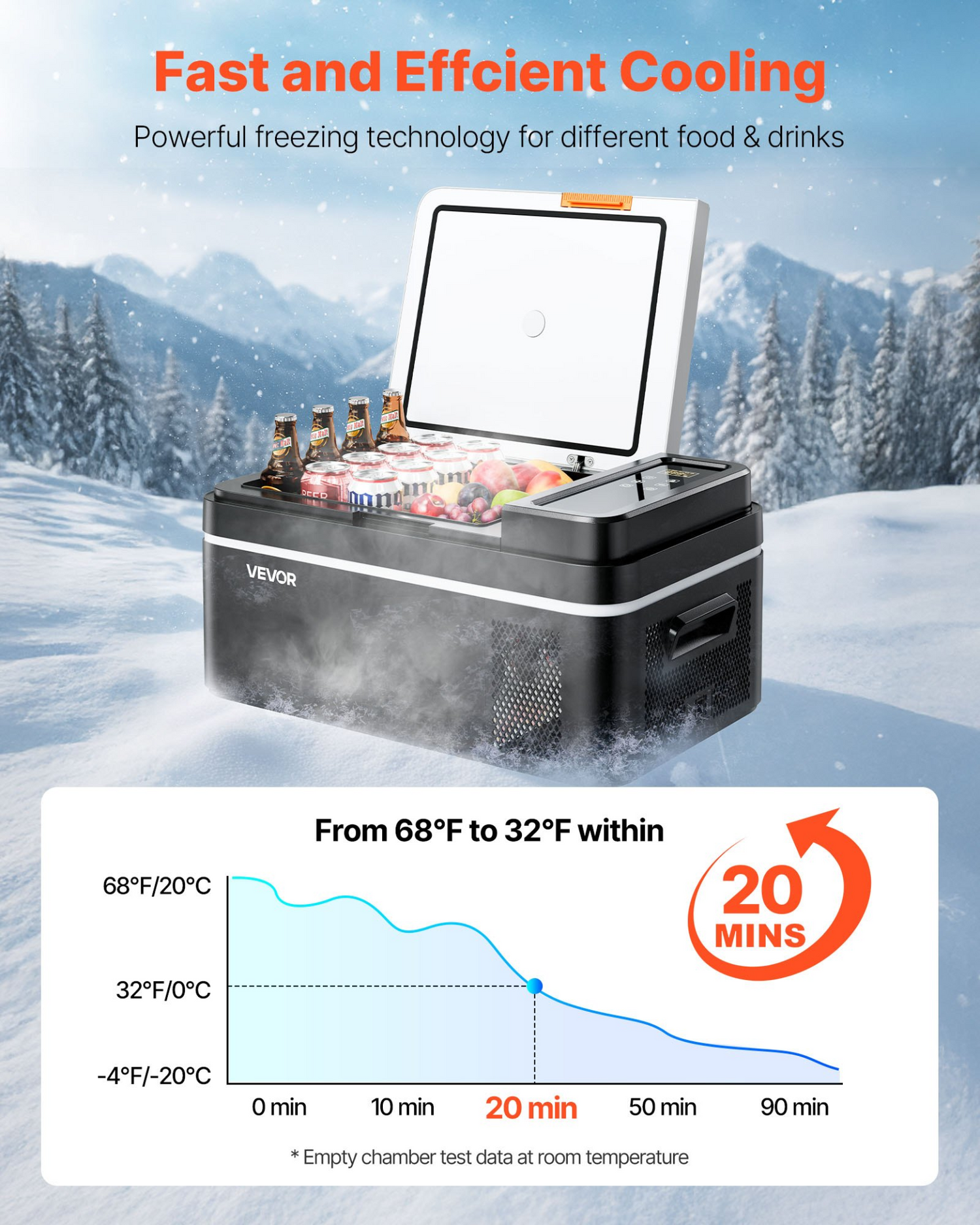 Start2Finish VEVOR 21 QT car refrigerator with compressor, app control, portable cooler/freezer for RVs, camping, boats, and fishing.