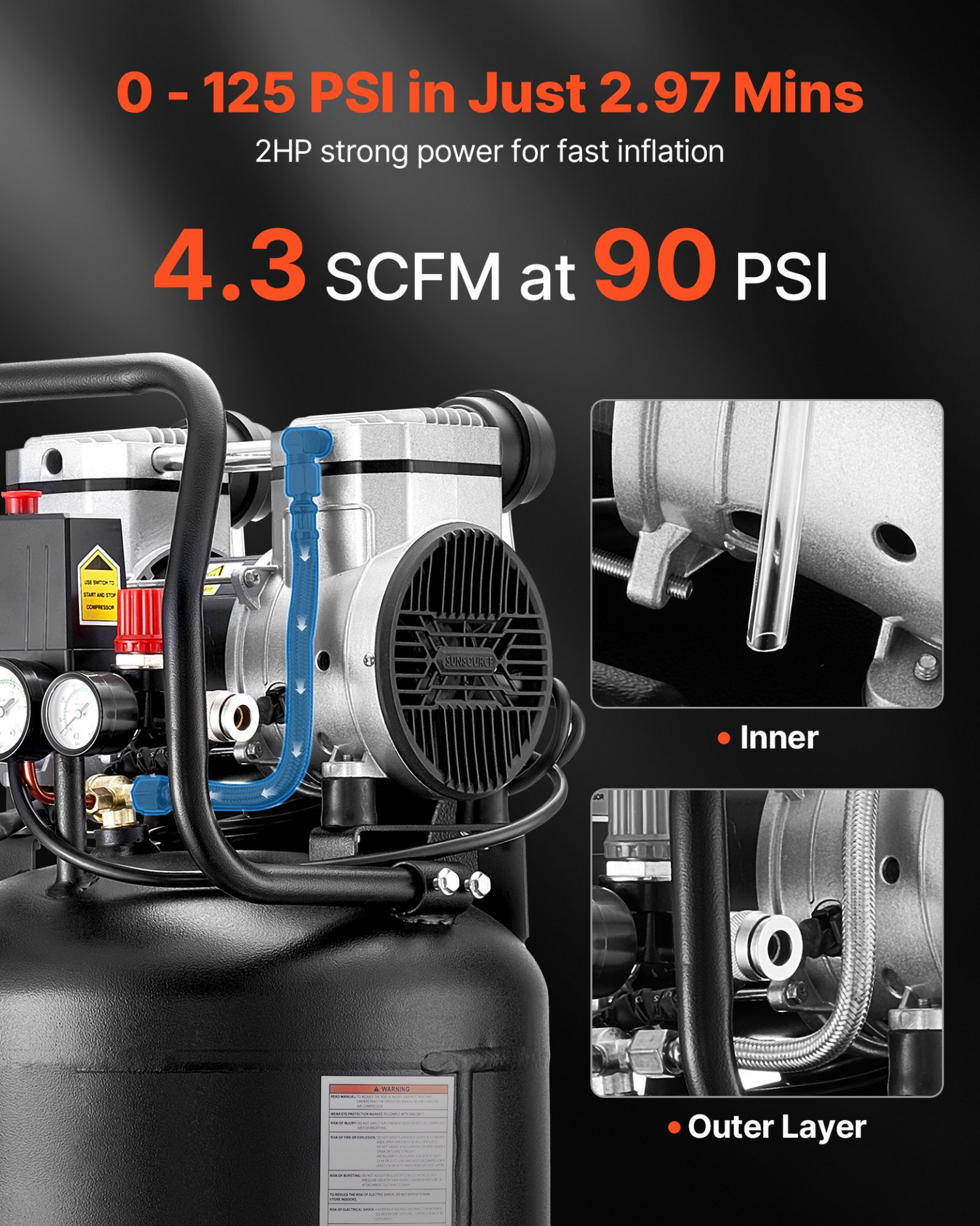 Start2Finish VEVOR 14-gallon 2HP air compressor with wheels, oil-free tank, ideal for auto repair, tire inflation, and spray painting.
