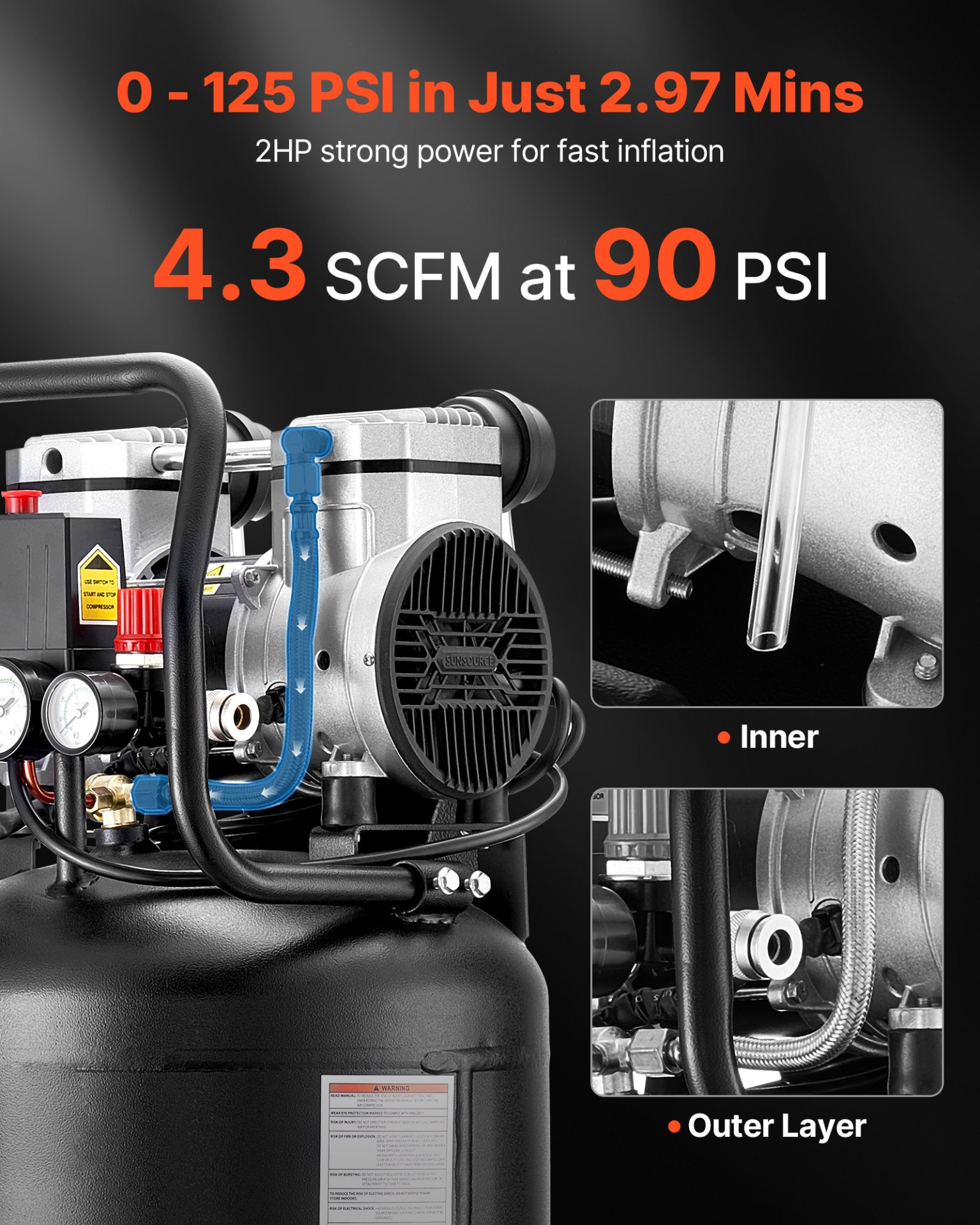 Start2Finish VEVOR 14-gallon 2HP air compressor with wheels, oil-free tank, ideal for auto repair, tire inflation, and spray painting.