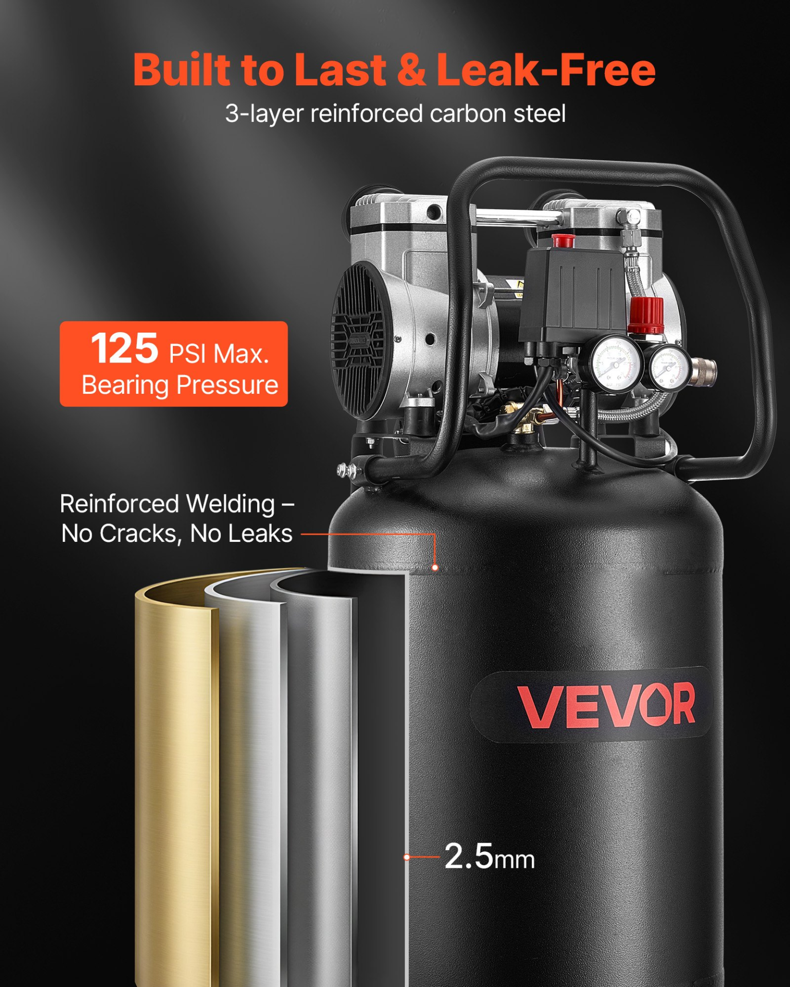 Start2Finish VEVOR 14-gallon air compressor with 2HP motor, portable on wheels, suitable for auto repair, tire inflation, and spray painting.