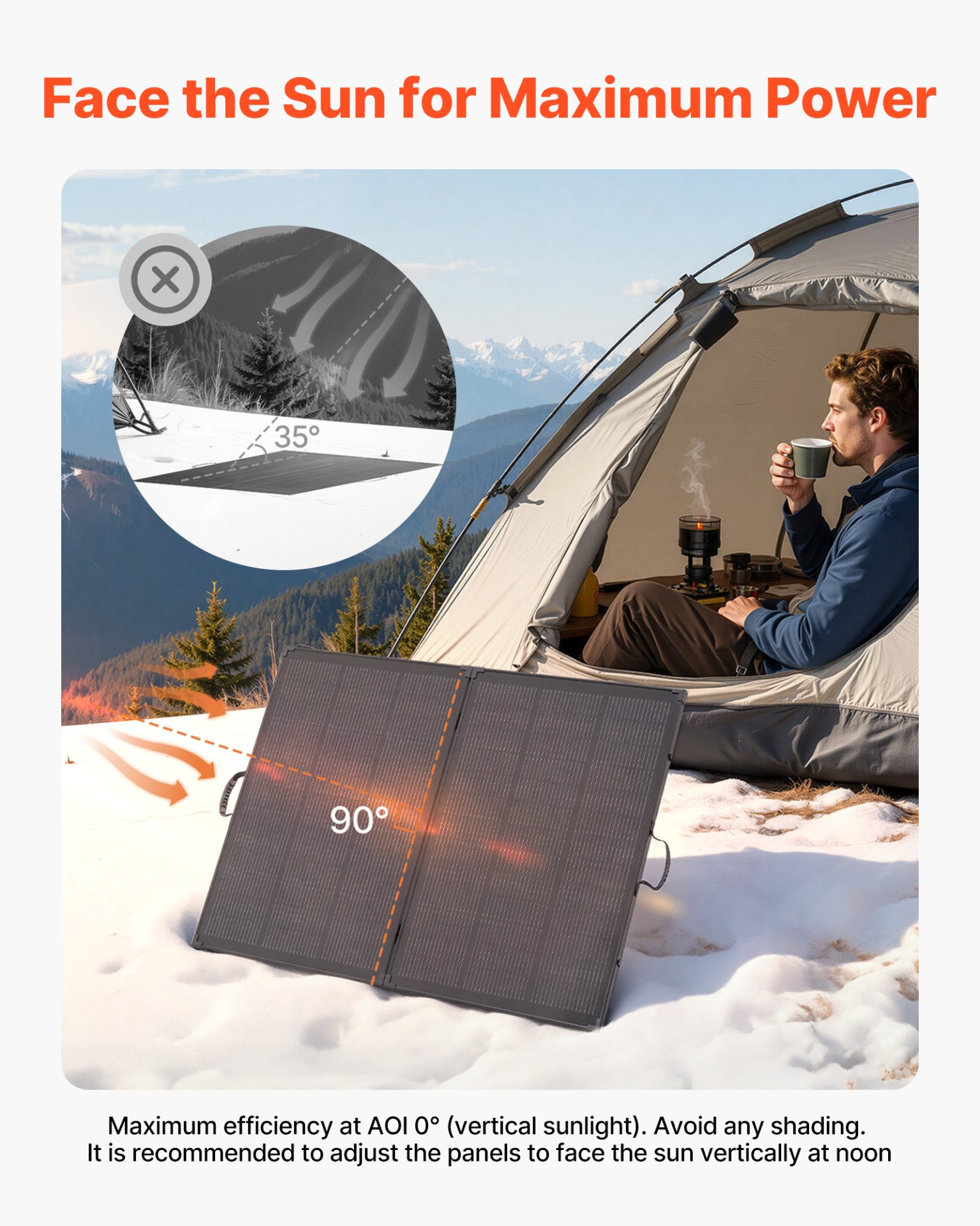 Start2Finish VEVOR 200W foldable solar panel with frame, waterproof portable monocrystalline solar charger with PWM controller.