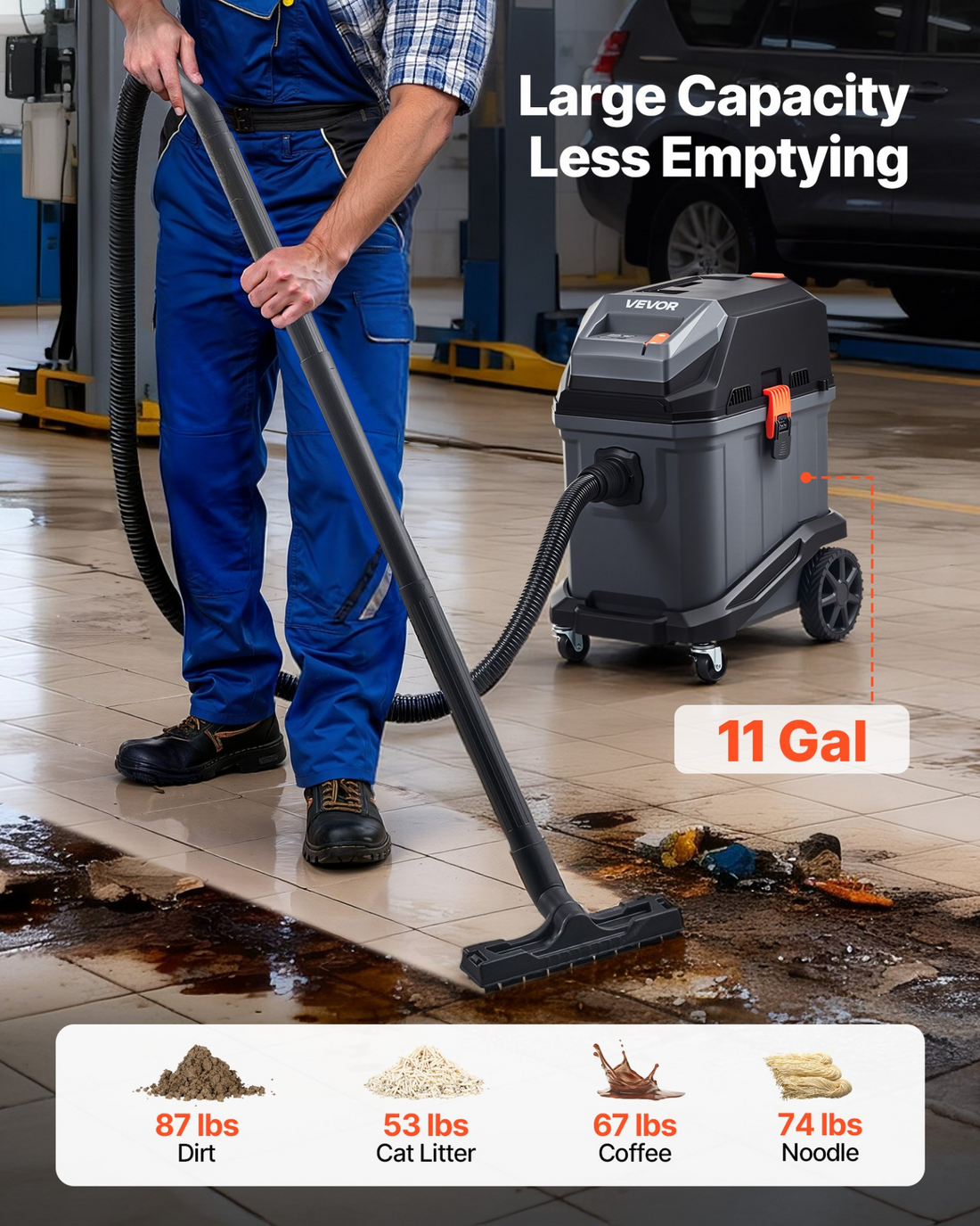 Start2Finish VEVOR 11-gallon commercial shop vac with 5.5 HP, portable design, 7ft hose, and self-cleaning for industrial use.