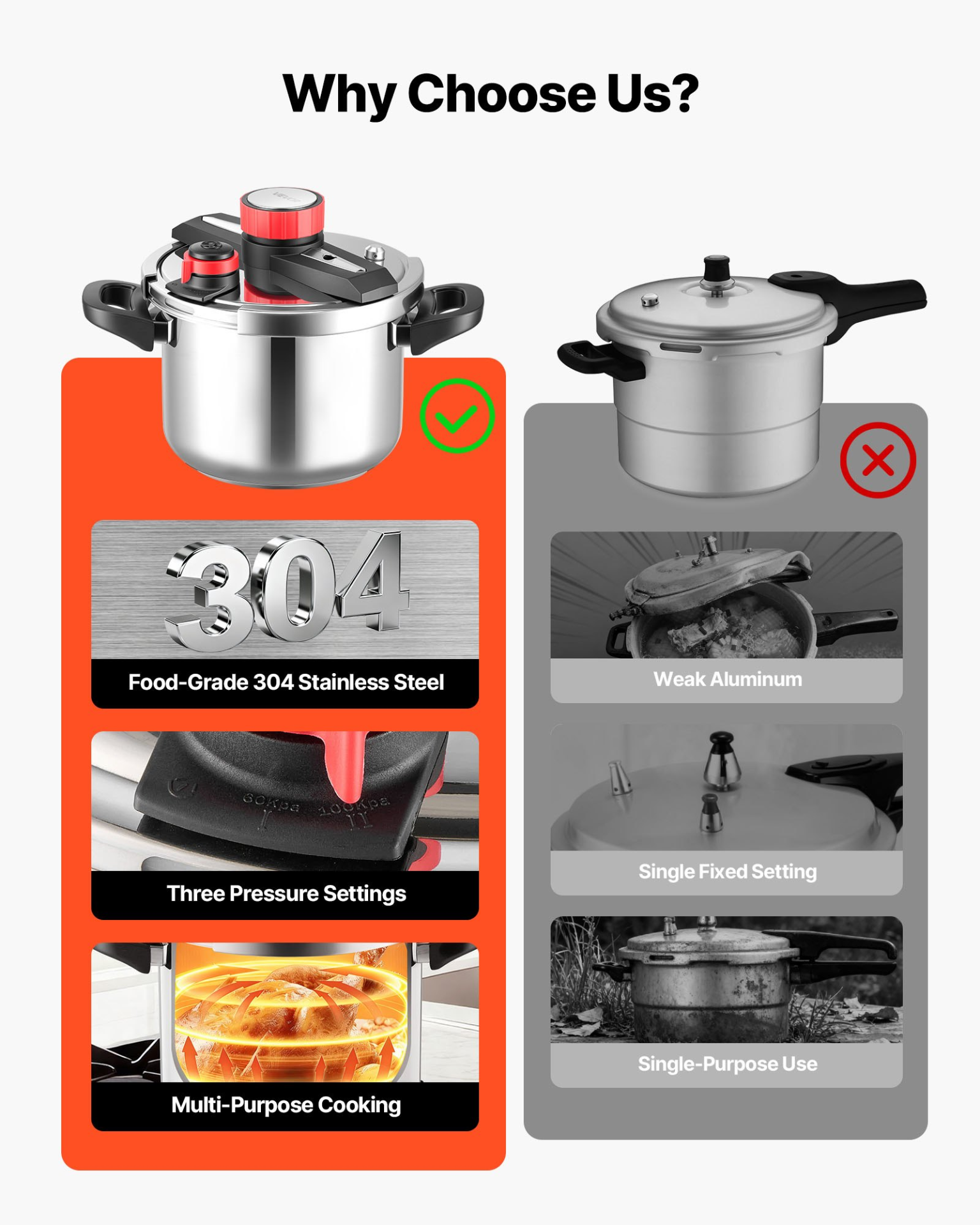 Start2Finish VEVOR 6.3Qt stainless steel pressure cooker with glass lid, steaming rack, and three pressure settings for versatile cooking.