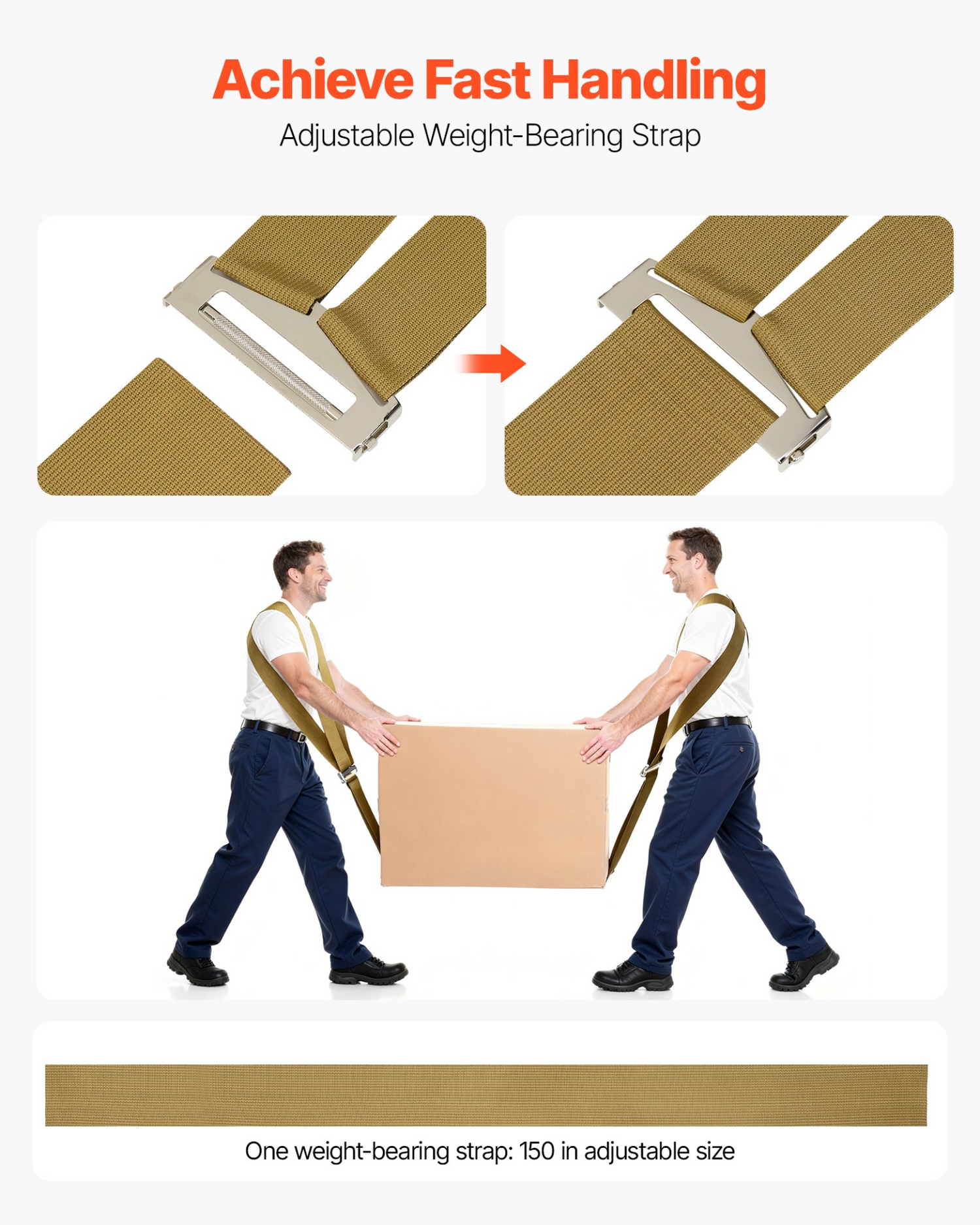 Start2Finish VEVOR moving straps for furniture and appliances, adjustable 2-person lifting system with harness and load straps