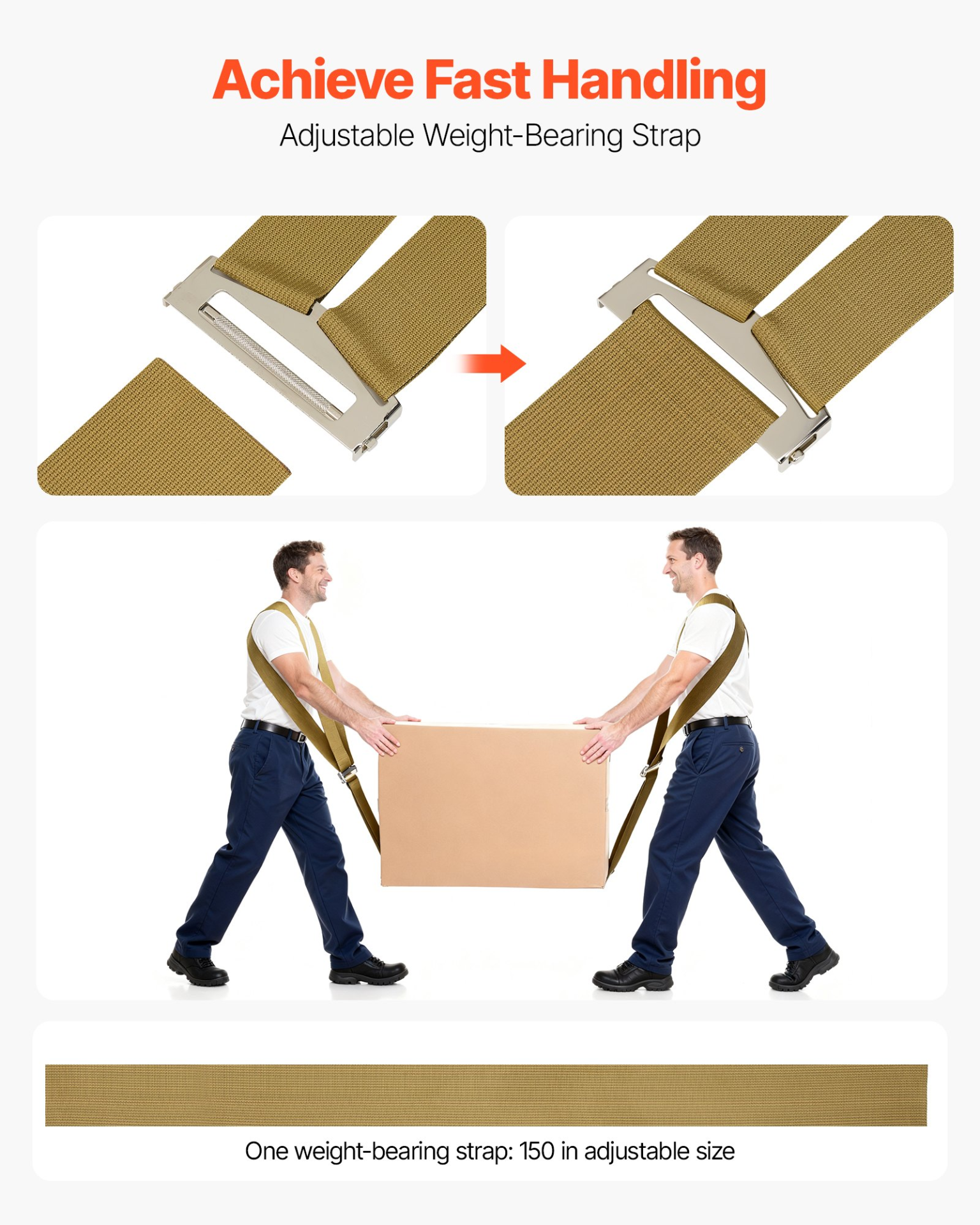 Start2Finish VEVOR moving straps for furniture and appliances, adjustable 2-person lifting system with harness and load straps
