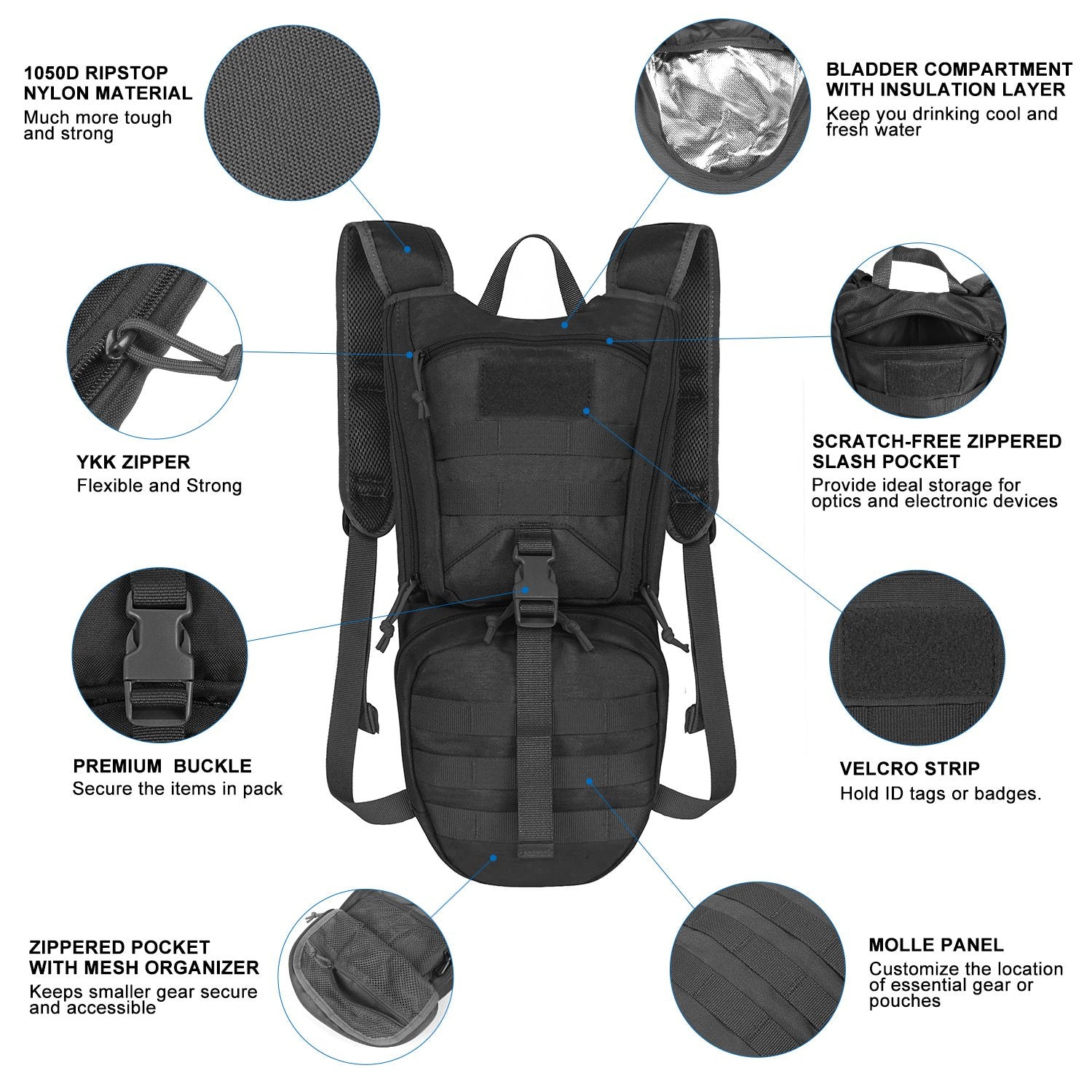 Indigo Eurybia tactical hydration backpack with 2.5L bladder, thermal insulation, adjustable straps, and multiple storage compartments.
