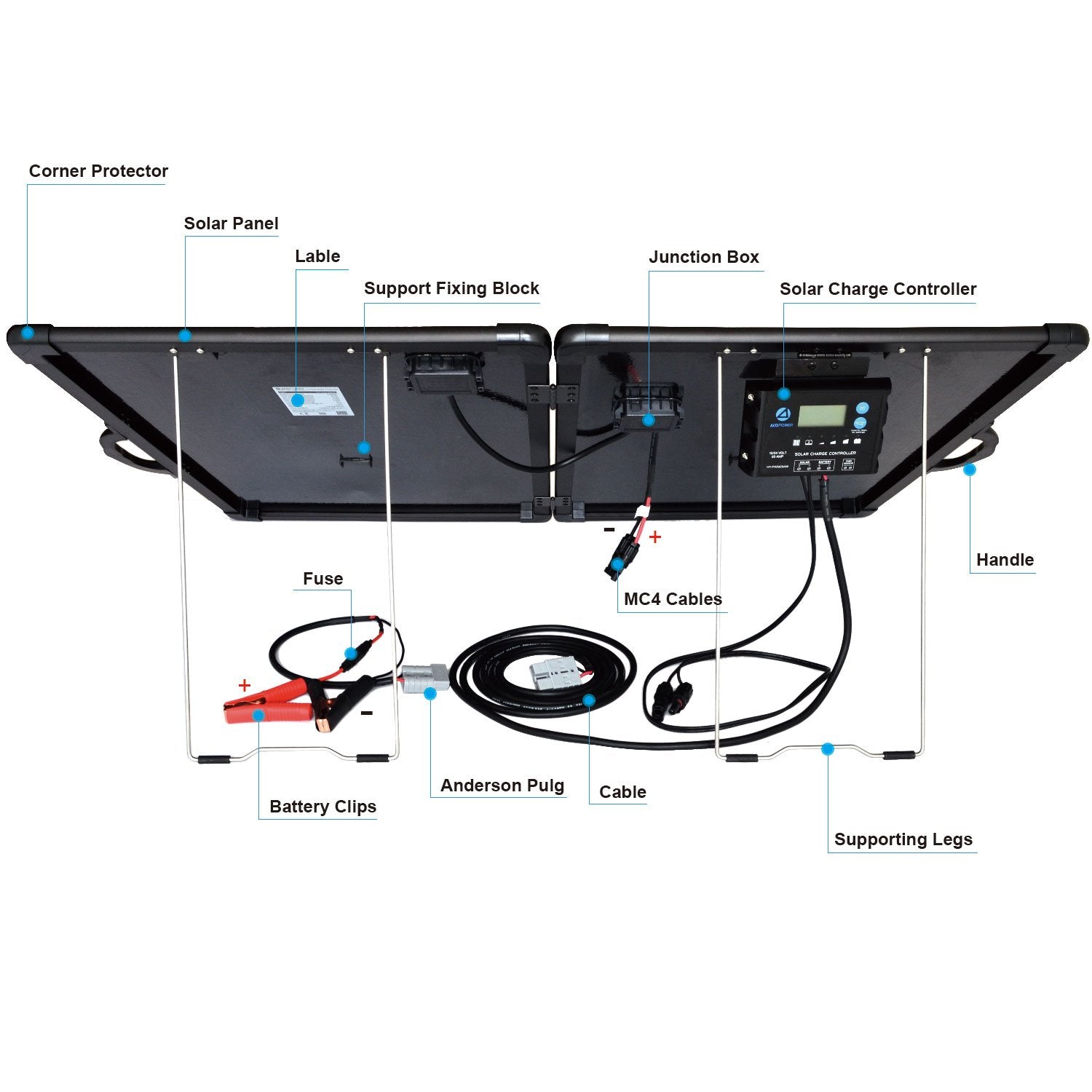 Fuchsia Rose ACOPower 120W portable solar panel kit in a lightweight briefcase for outdoor and camping use.