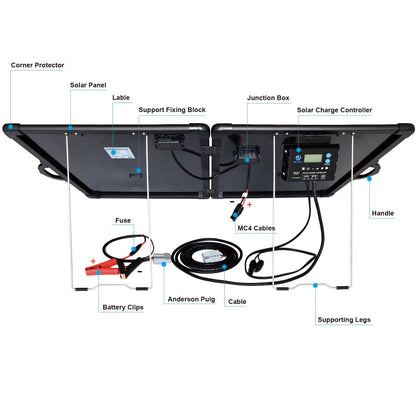 Fuchsia Rose ACOPower 120W portable solar panel kit in a lightweight briefcase for outdoor and camping use.