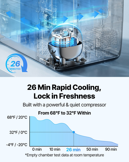 Start2Finish VEVOR car refrigerator with dual zones, app control, wheels, and compressor cooling for RVs, trucks, boats, and camping.