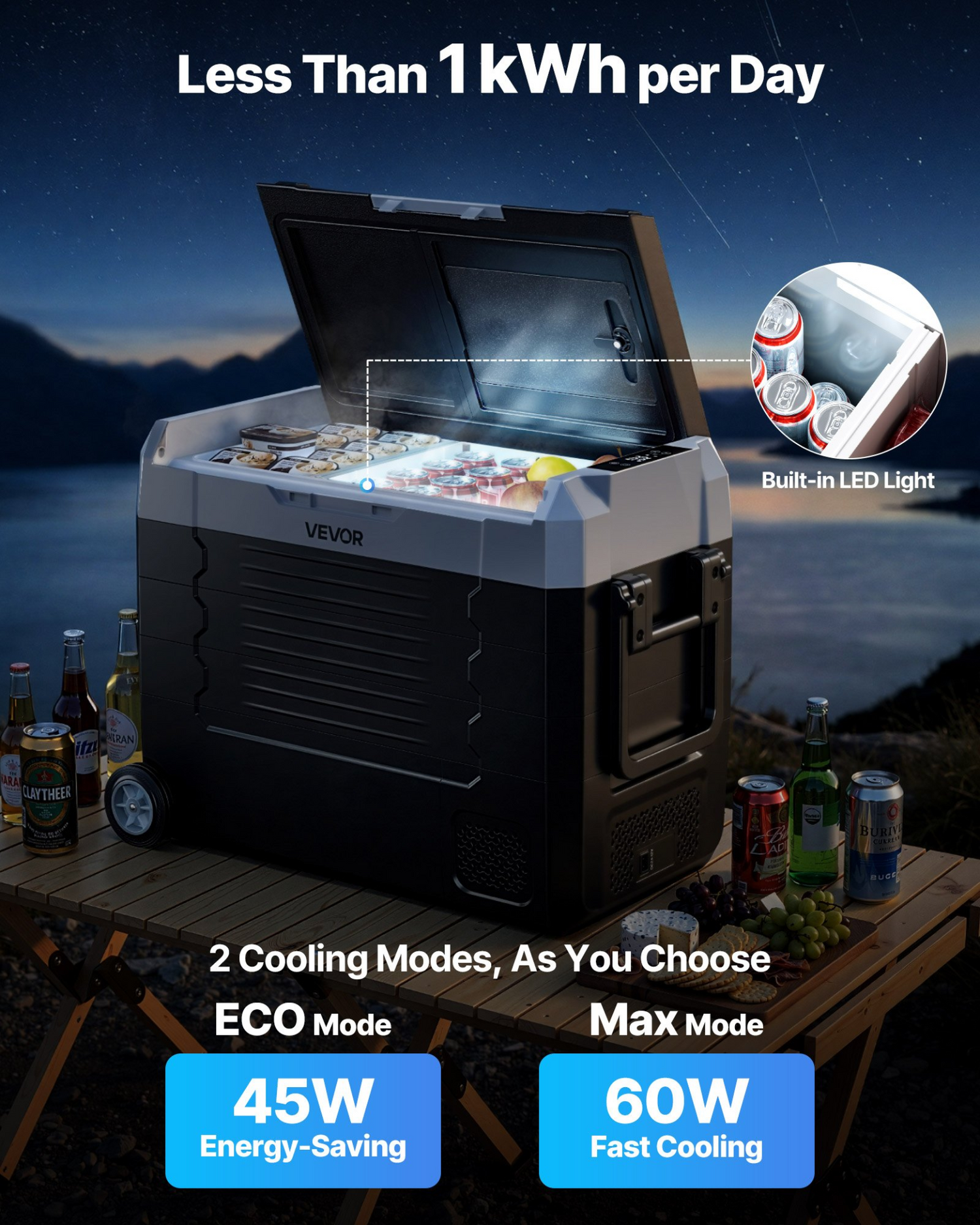 Start2Finish VEVOR 48 QT car refrigerator with wheels, dual zones, APP control, and compressor cooling for RVs, trucks, and camping.