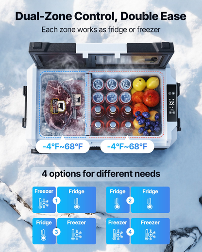 Start2Finish VEVOR car refrigerator with dual zones, compressor cooling, wheels, and app control for RVs, boats, and camping.