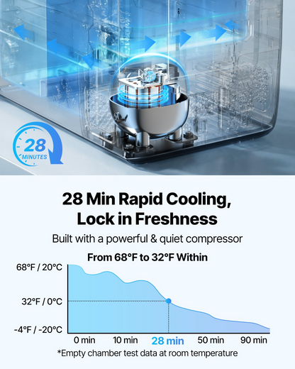 Start2Finish VEVOR 58QT automotive car refrigerator with dual zones, wheels, app control, compressor cooling for RVs, boats, camping.