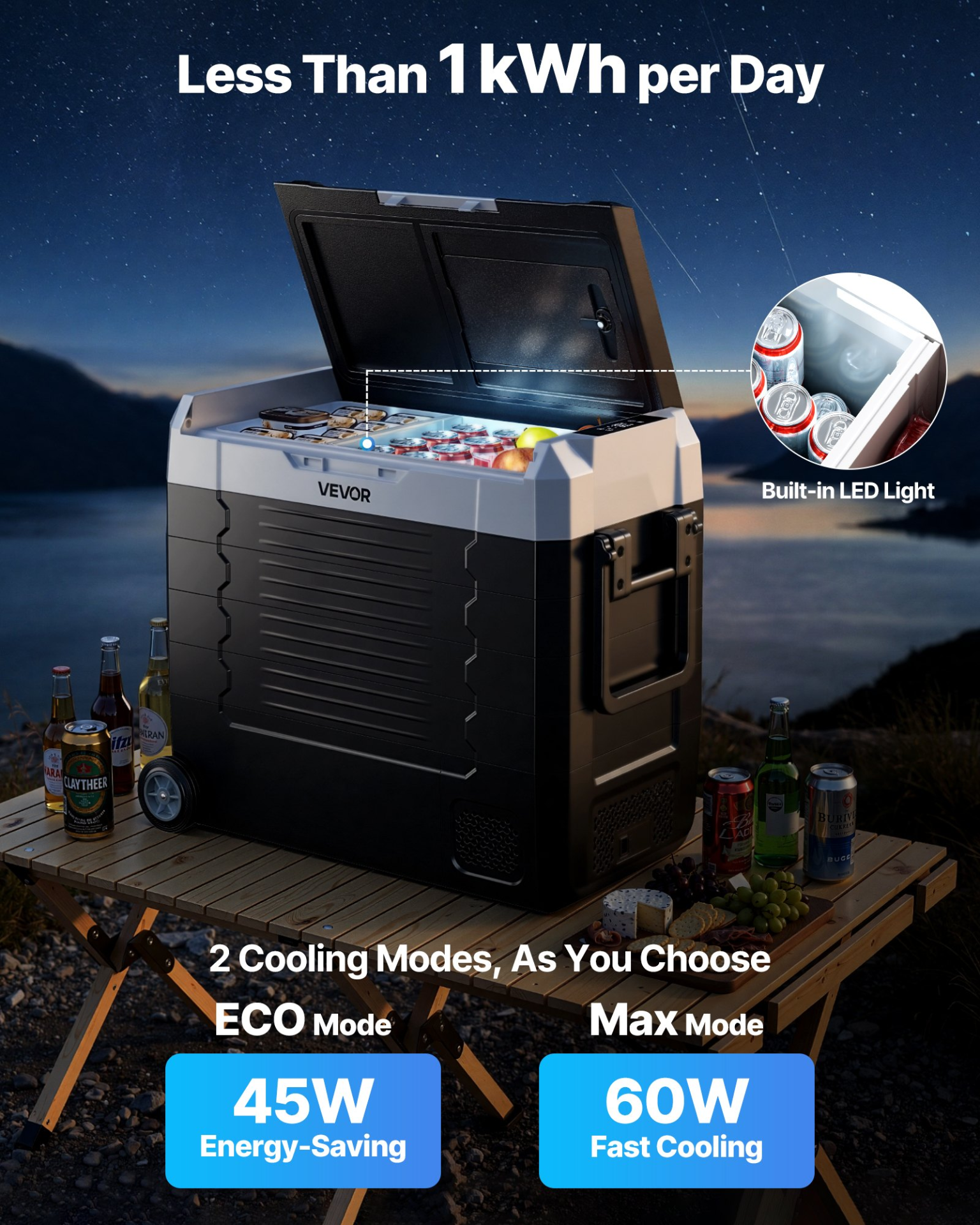 Start2Finish VEVOR car refrigerator with dual zones, compressor cooling, app control, wheels, and 58 QT capacity for RVs and camping.
