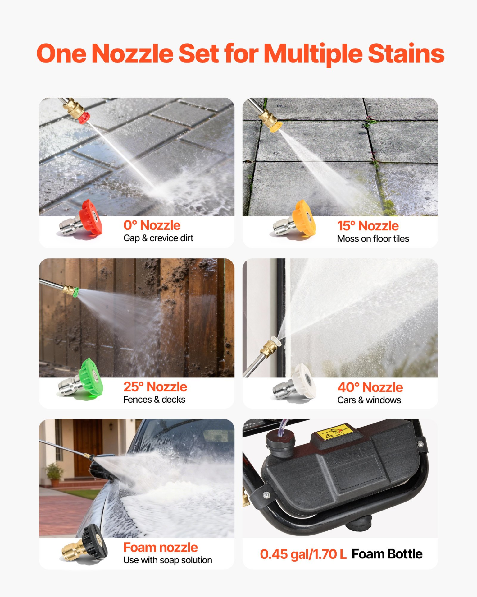 Start2Finish VEVOR gas pressure washer with full copper pump, spray gun, 5 nozzles, 26 ft hose, suitable for cleaning cars and patios.