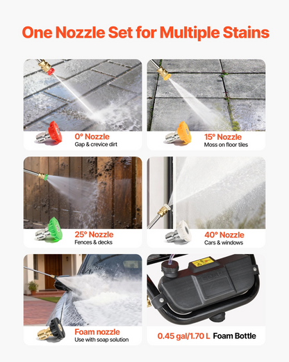 Start2Finish VEVOR gas pressure washer with full copper pump, spray gun, 5 nozzles, 26 ft hose, suitable for cleaning cars and patios.
